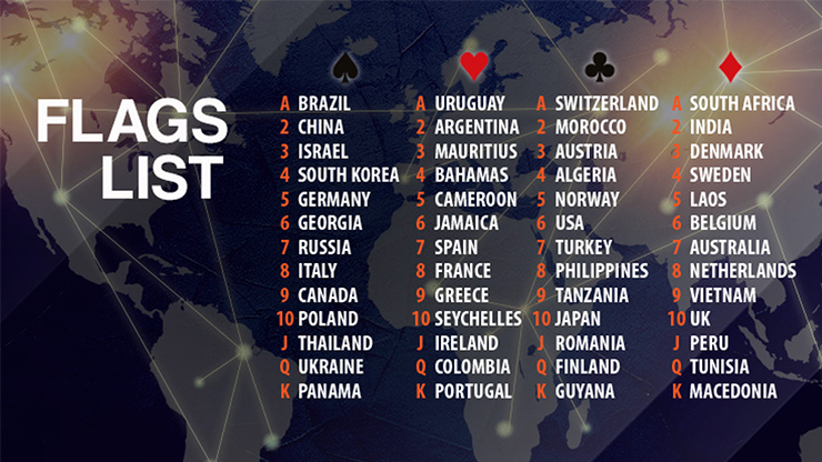 Passport Project