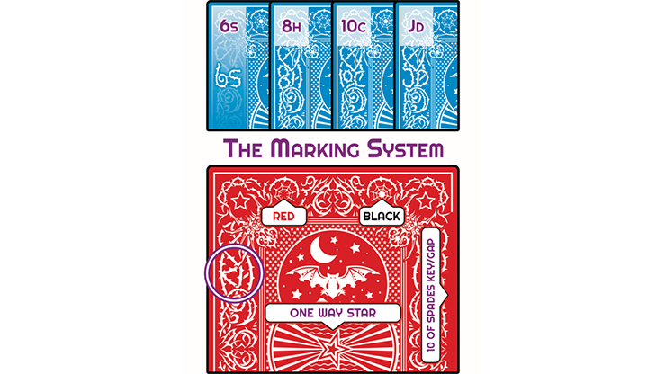 Elite Night Flight (Red) Marked Playing Cards by Steve Dela