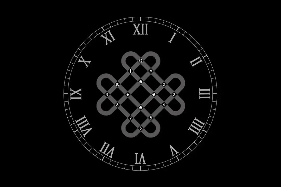 The MINT Marking System