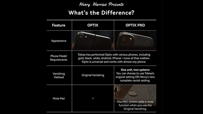 Optix Pro by Tobias Dostal and Henry Harrius