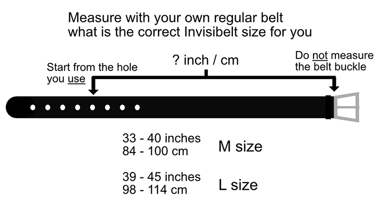 Invisibelt