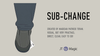MM Connect Murphy 79007: Sub-Change video